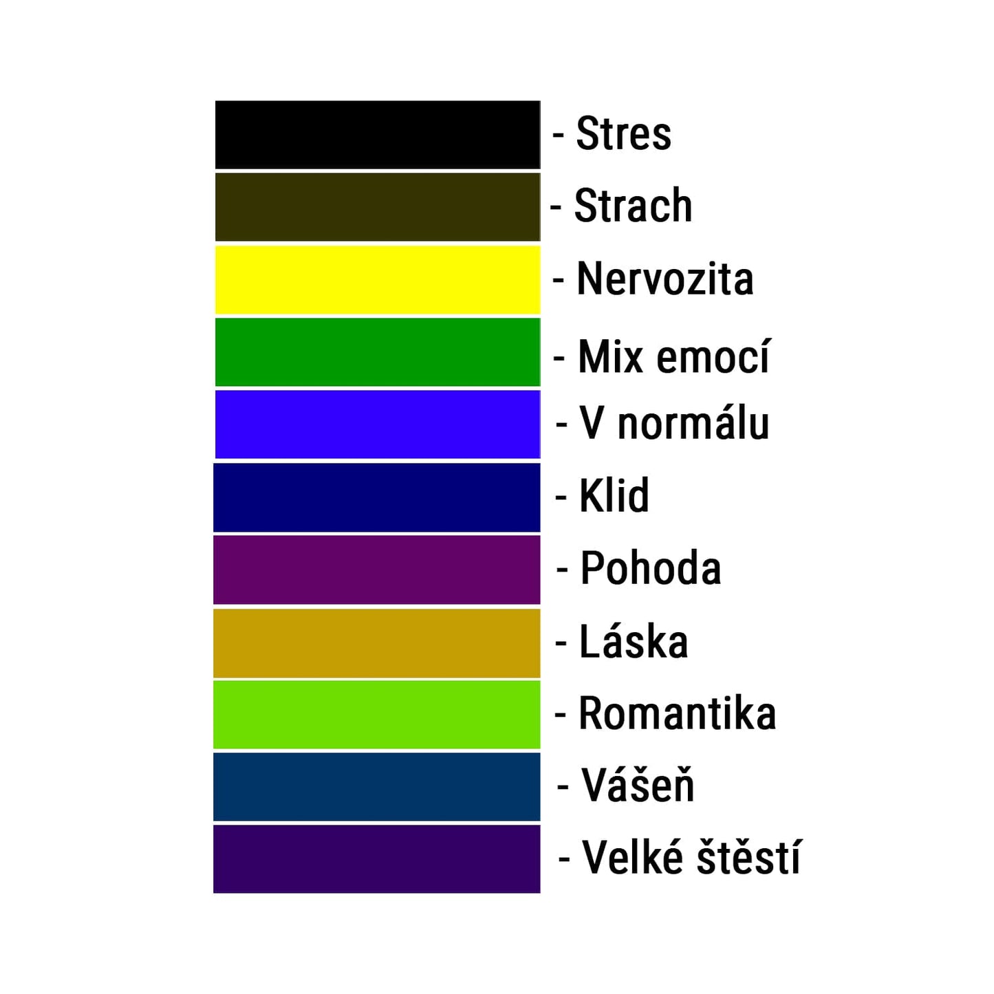 Náladový prsten - měnící